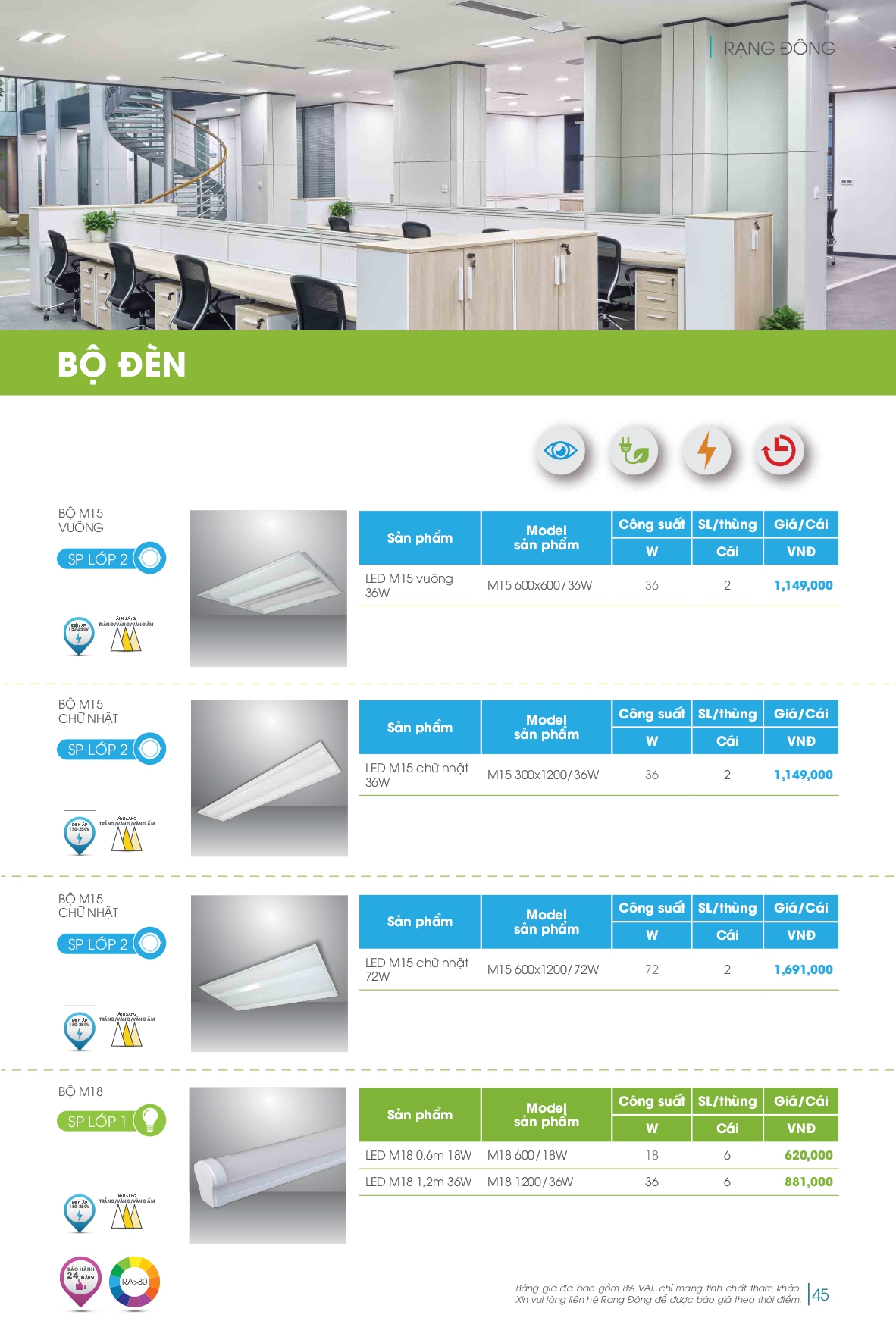 Bảng giá đèn LED Rạng Đông mới nhất